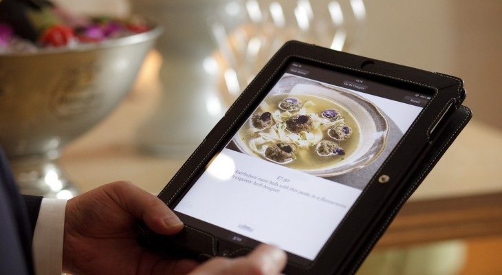 Key Points of Online Ordering Food For Restaurants