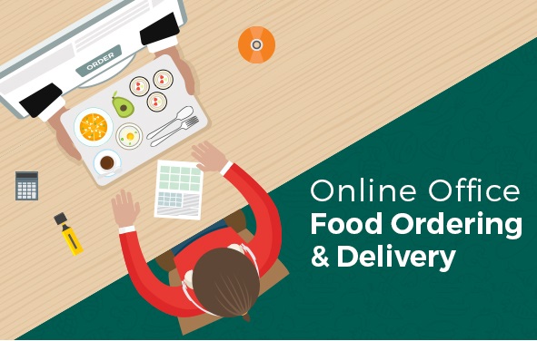 The Upcoming 5 Years Future Forecast of Digital Food Ordering System and Services