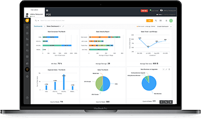 Restaurant CRM System to Automated Marketing Campaigns Restaurant CRM System to Automated Marketing Campaigns