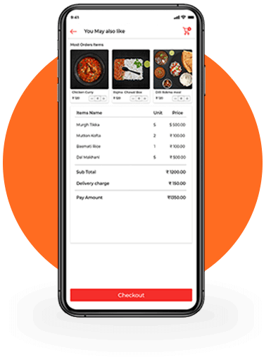Easy to Use Online eMenu's Cart